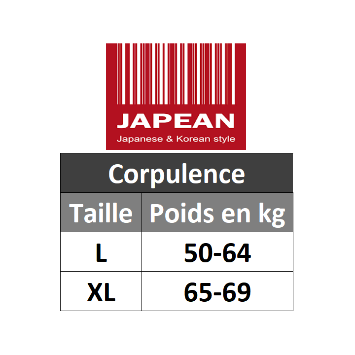 Vêtements japonais et coréens - T-Shirts japonais et coréen - T-shirt coréen Making magic happen