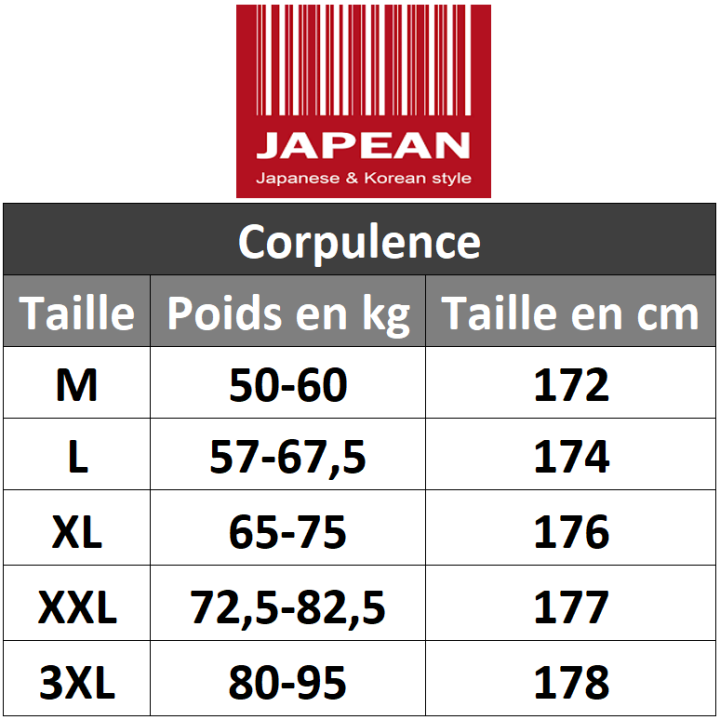 Vêtements japonais et coréens pour hommes - Kimonos japonais et coréens pour hommes - Kimono Pasuterugurīn
