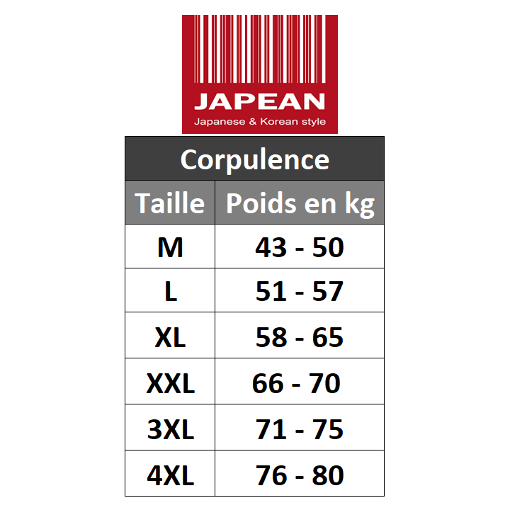 Vêtements japonais et coréens pour garçons - T-shirt japonais et coréens pour hommes - T-shirt Smiley Fukō