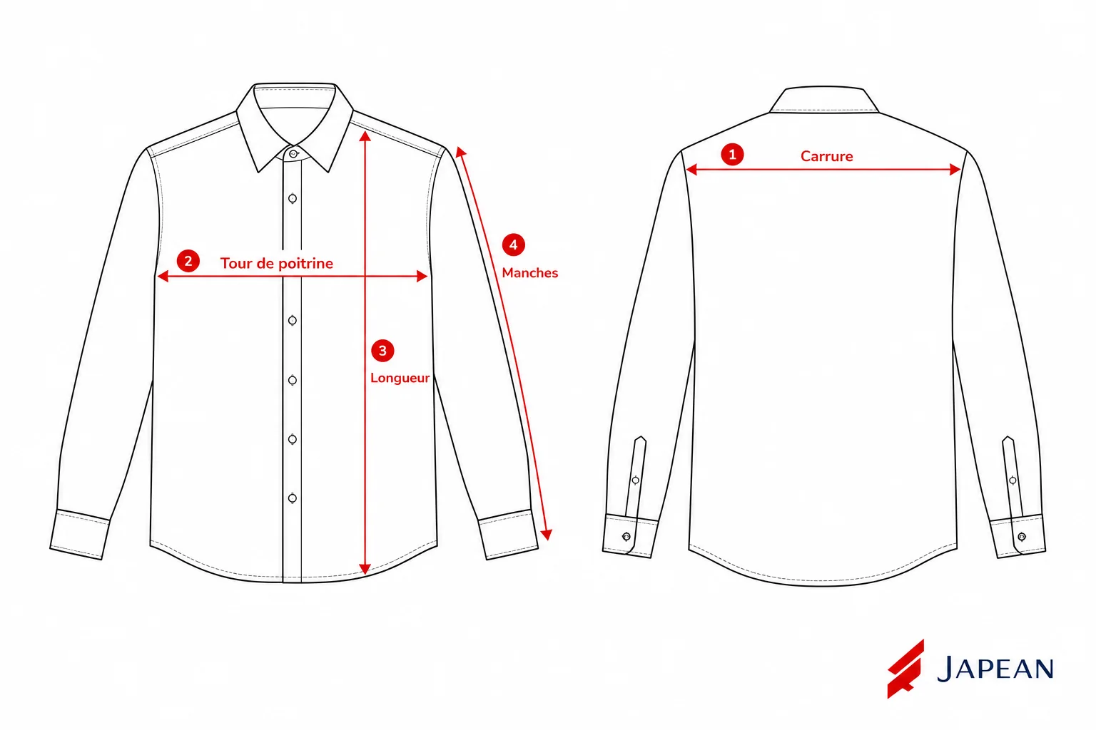 Patron de mesures Chemise