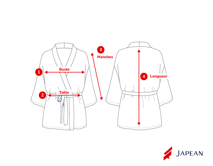 Patron de mesure Kimono