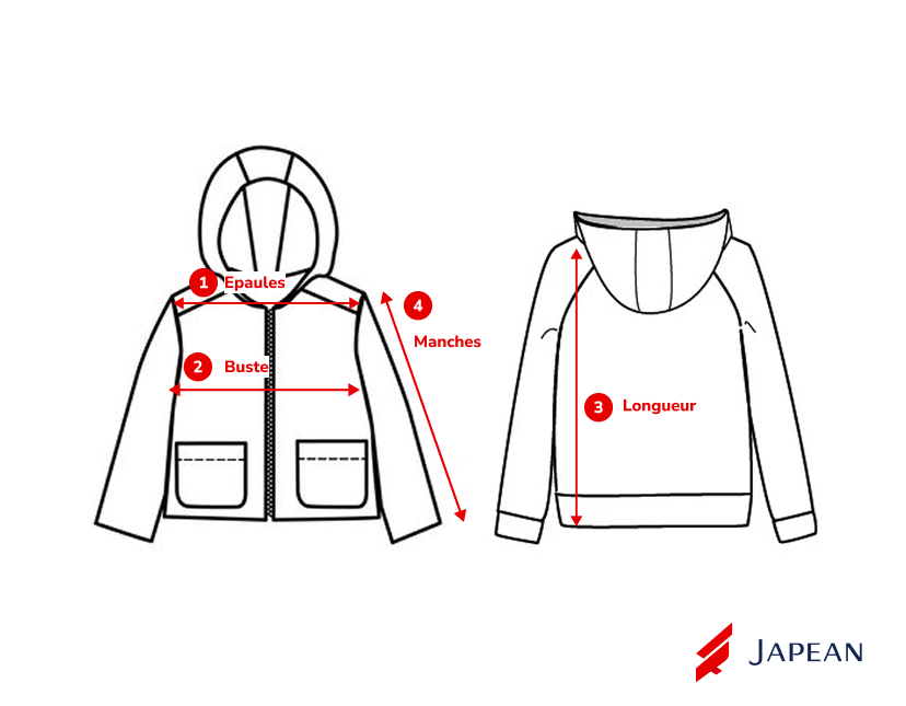 Patron de mesure Manteau