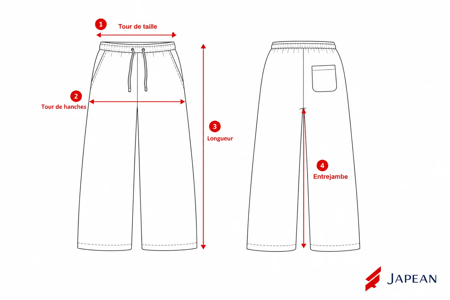Patron de mesures Pantalon large