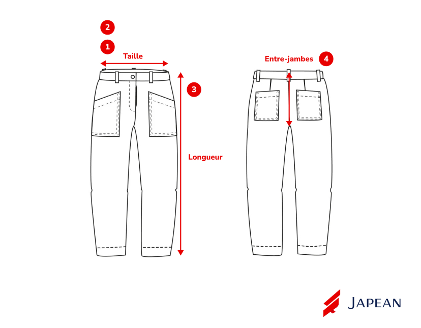 Patron de mesure Pantalon
