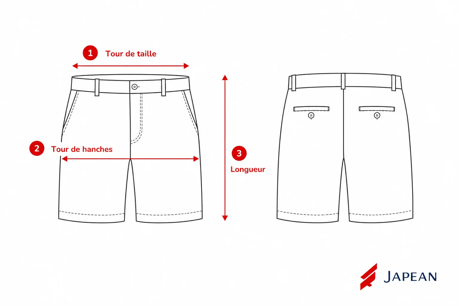 Patron de mesures Short