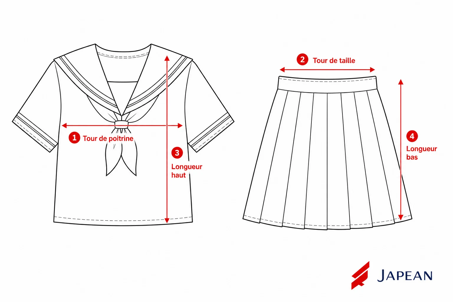 Patron de mesures Tenue manga