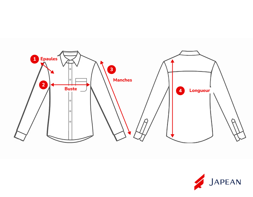 Patron de mesures Chemise