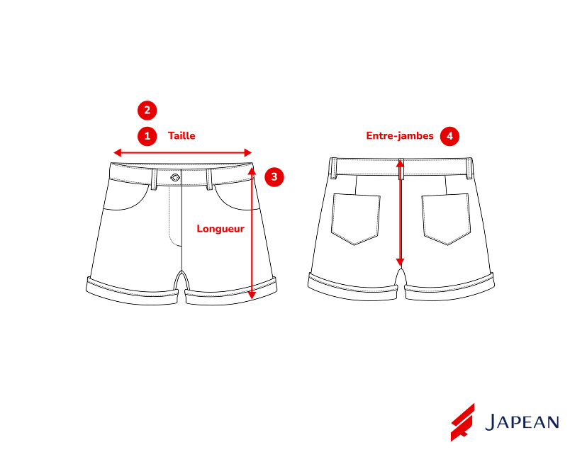 Patron de mesures Short