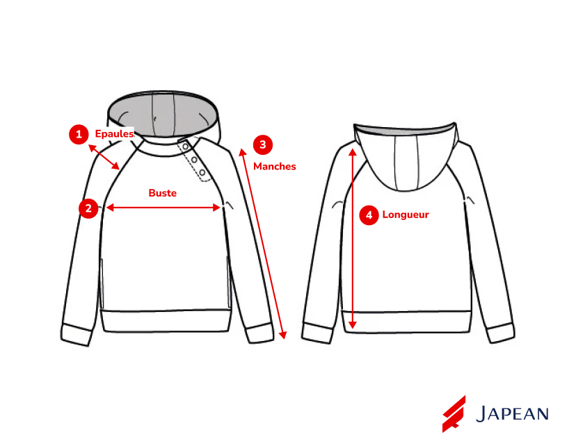 Patron de mesures Sweatshirt