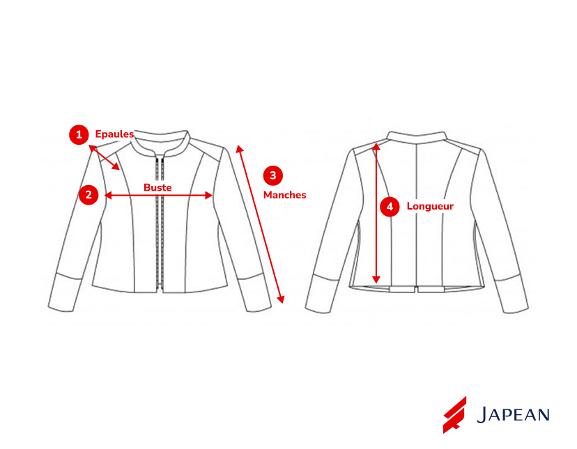 Patron de mesures Veste