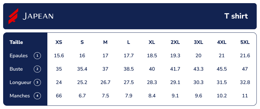 Table des tailles T-shirt oversize